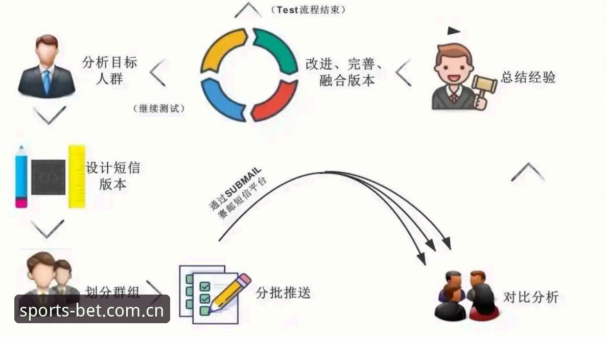 5个B体育手机登录使用技巧：从下载到投注的全流程优化方案