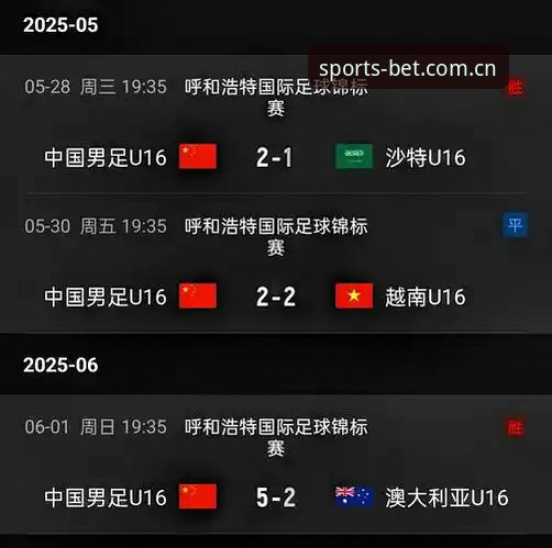 U17世界杯抽签揭晓，资深用户分享在b体育在线平台的赛事前瞻与投注心得